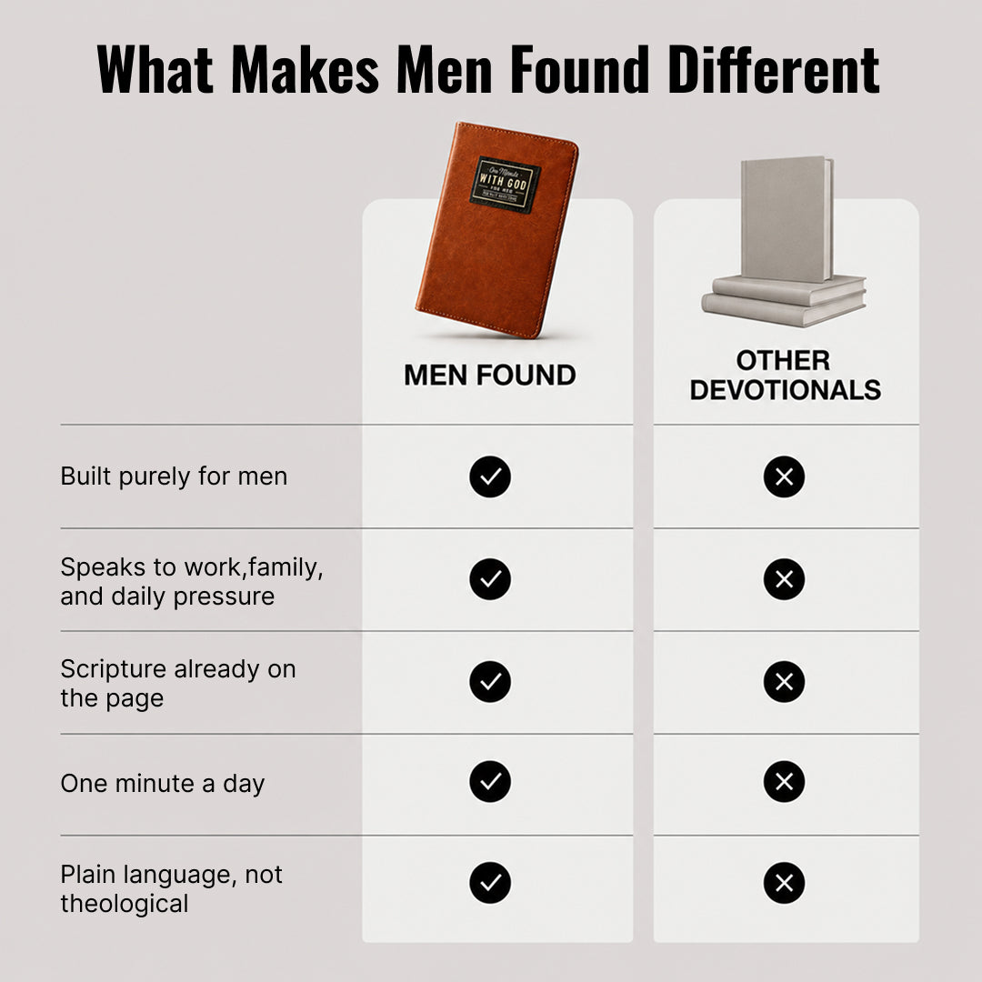 One minute With God For Men